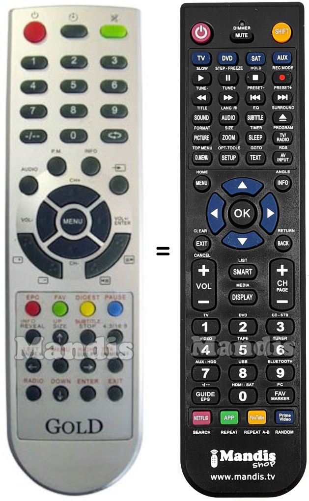 Replacement remote control EASY LIVING REMCON767